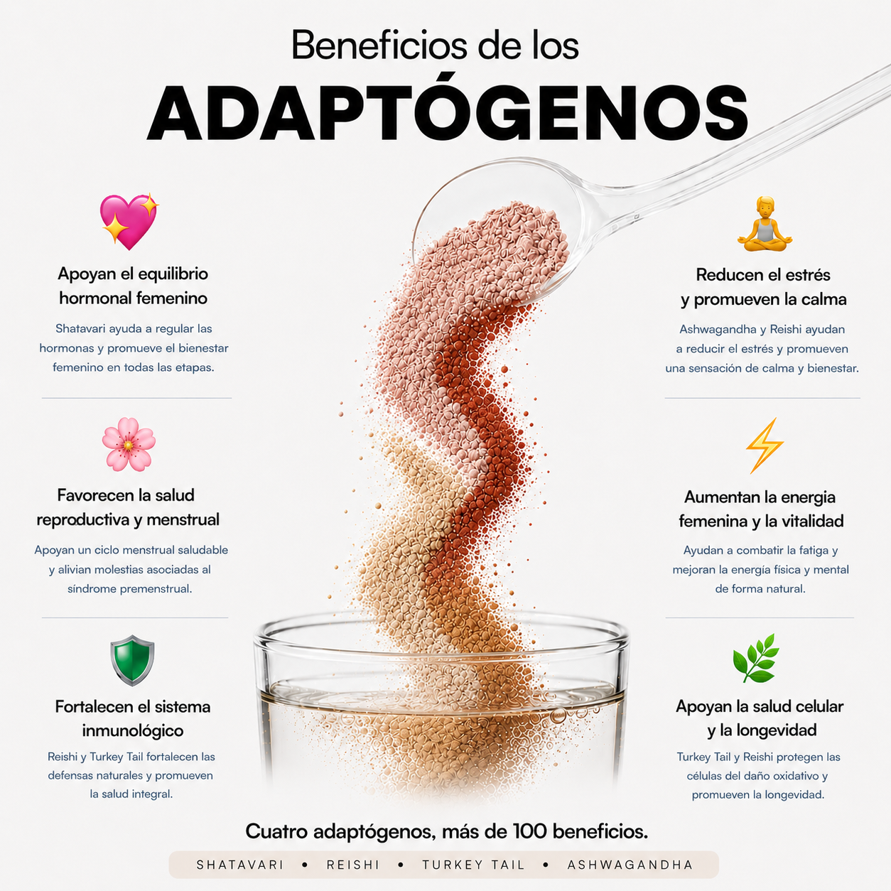KIT SALUD FEMENINA