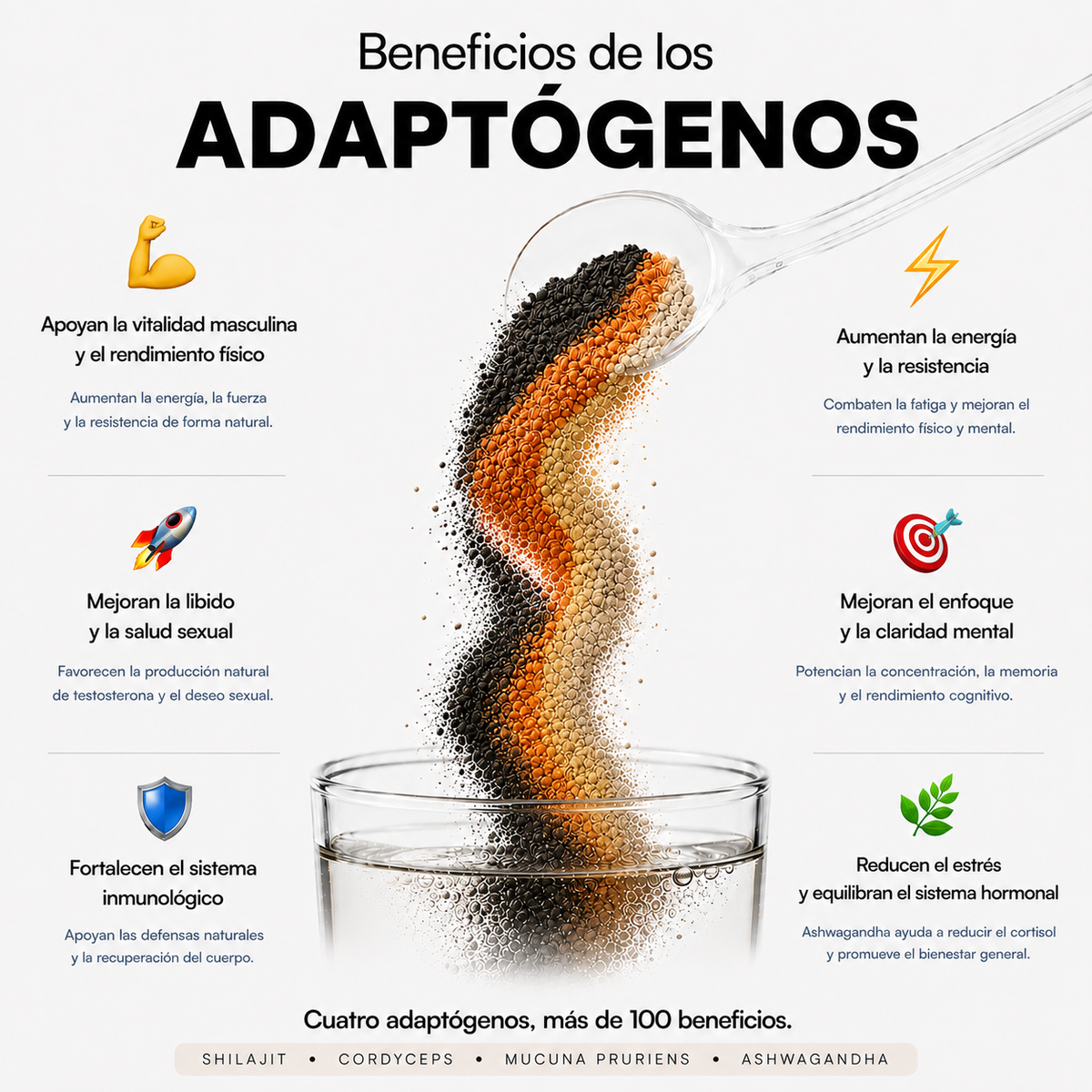 KIT SALUD MASCULINA